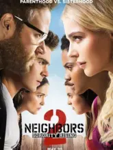 Neighbors 2: Sorority Rising (2016) Dual Audio {Hindi-English} 480p | 720p | 1080p